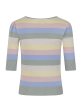 画像2: COLLECTIF / TEACUP STRIPE KNITTED TOP (2)